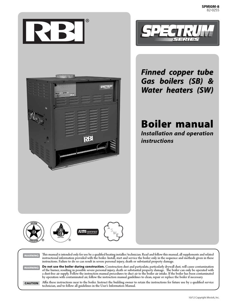 RBI SPECTRUM Series User manual