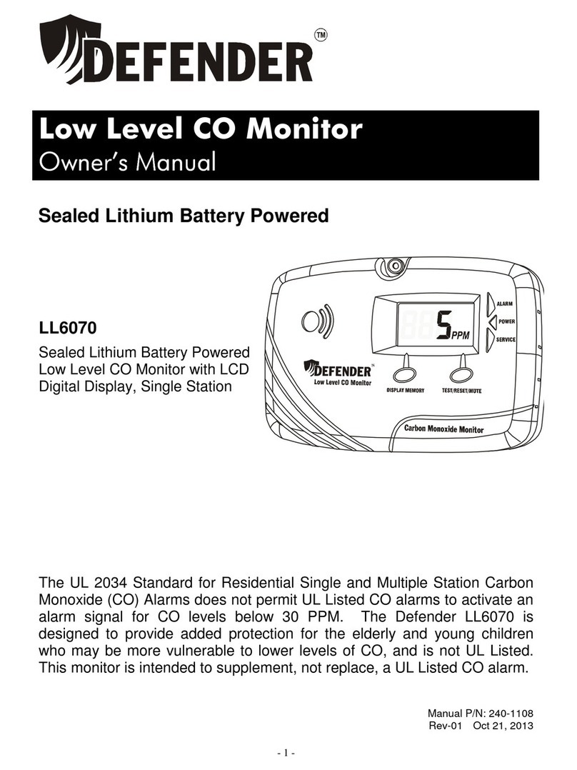 Defender LL6070 owner's manual
