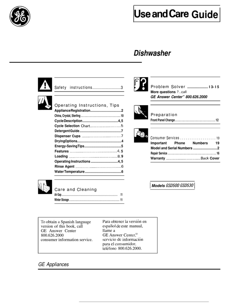 GE GSD500 User manual