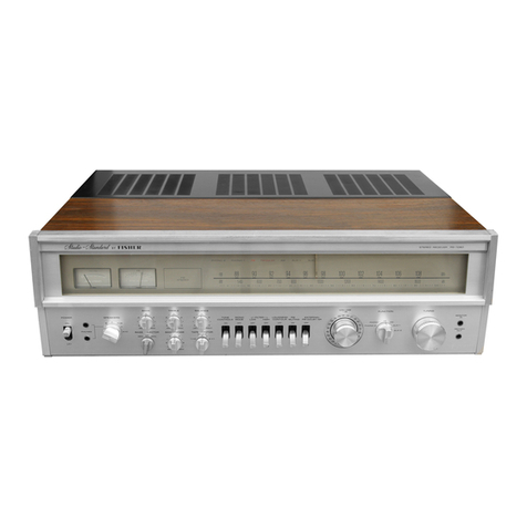 Fisher RS-1060 User manual