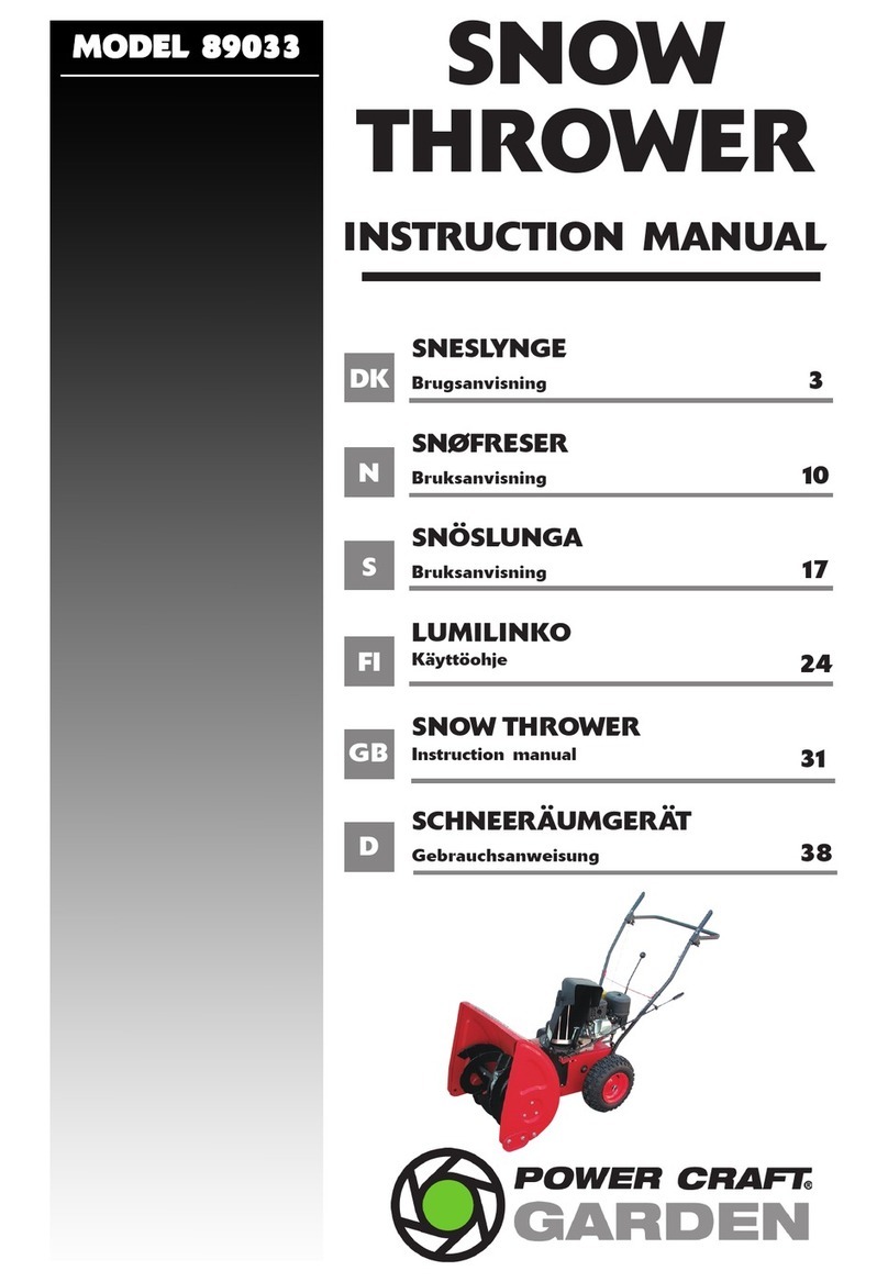 Power Craft 89033 instruction manual