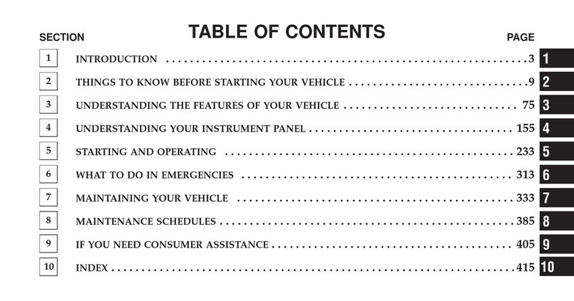 Chrysler Automobile User manual Chrysler Automobile User manual