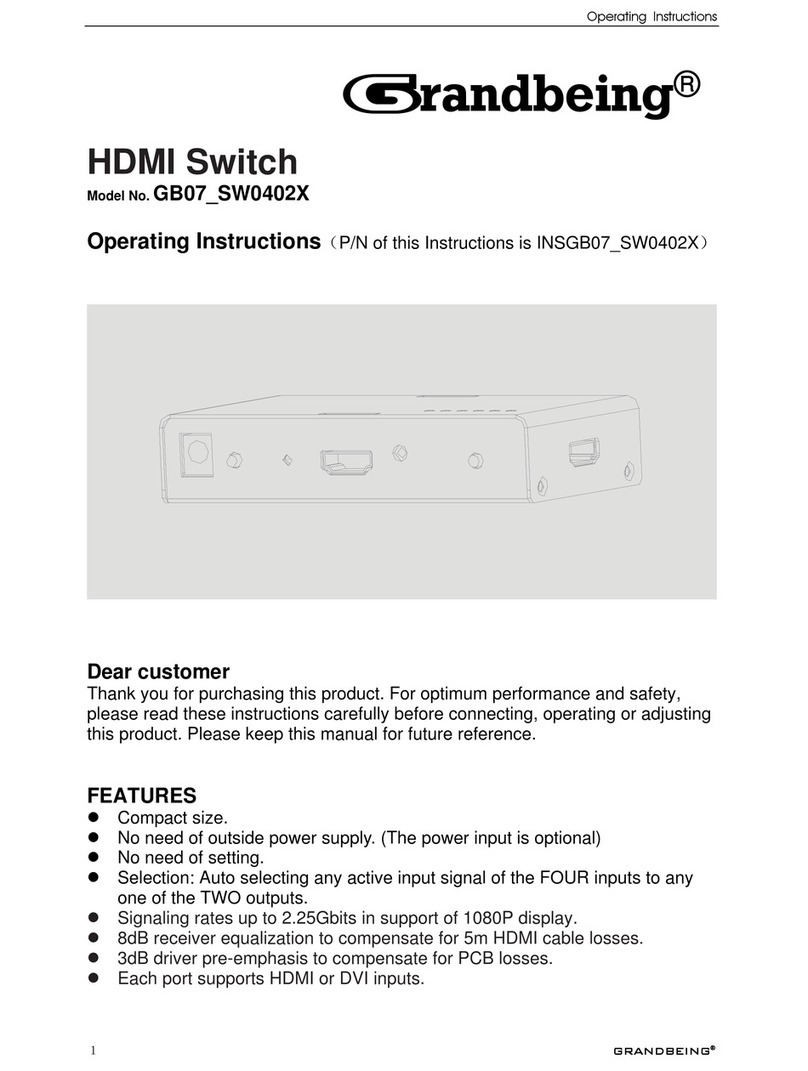 Grandbeing GB07_SW0402X operating instructions