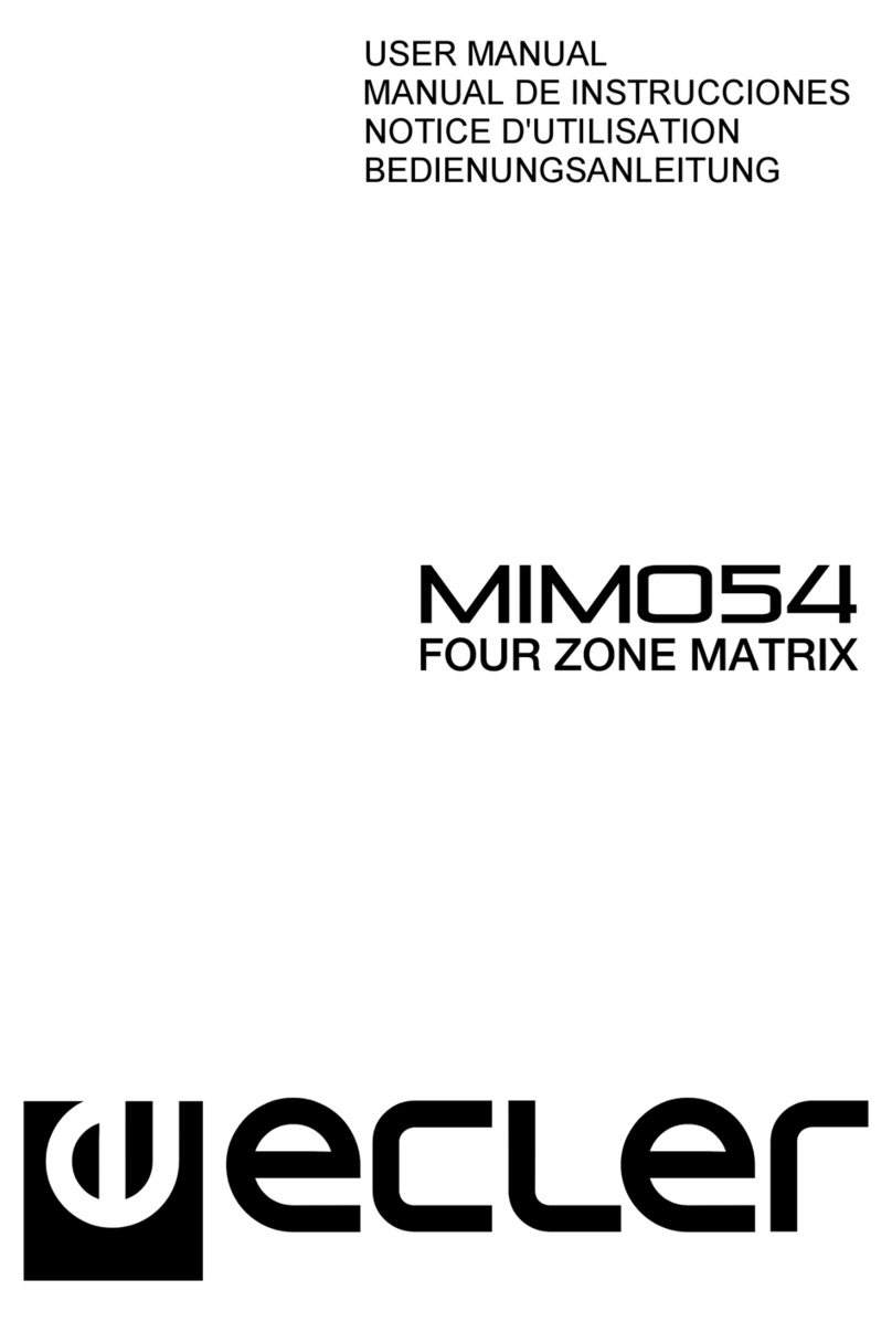 Ecler MIMO54 user manual