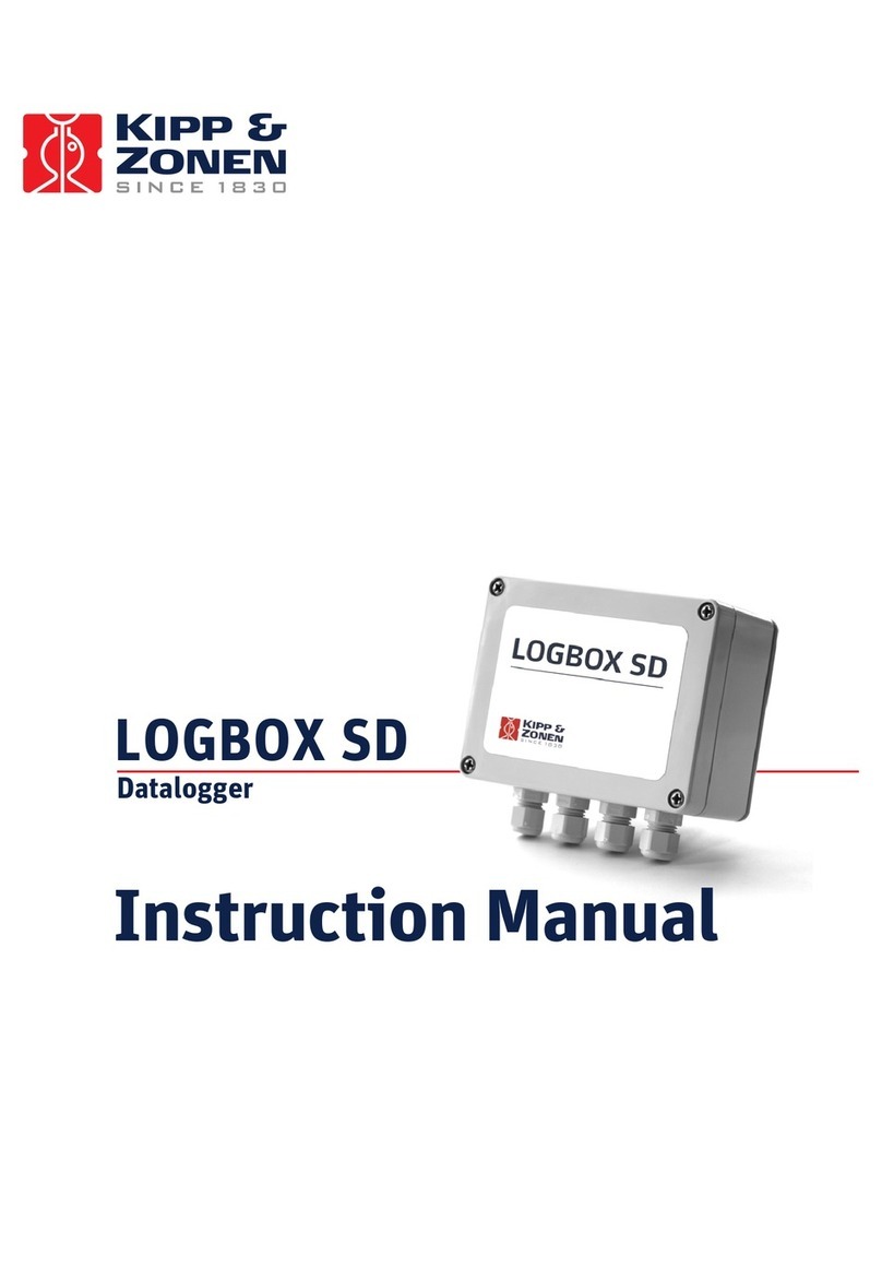 Kipp & Zonen LOGBOX SD instruction manual
