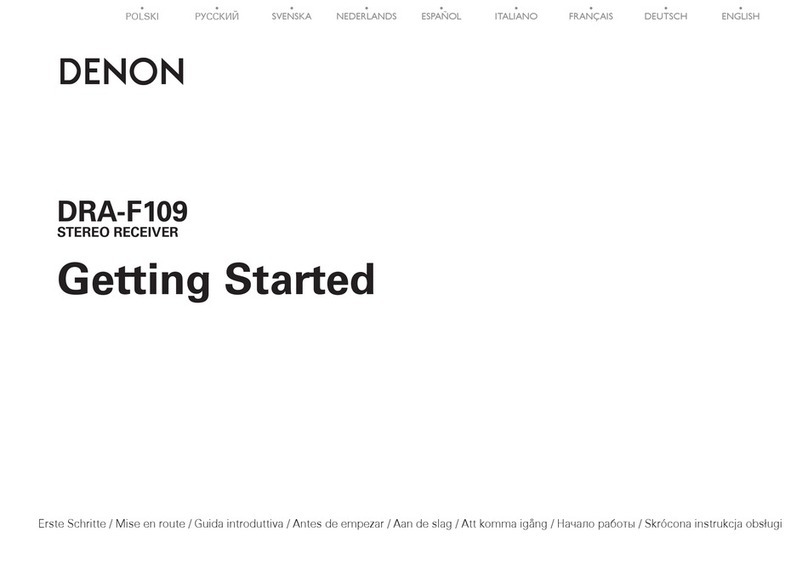 Denon DRA-F109 Getting started guide