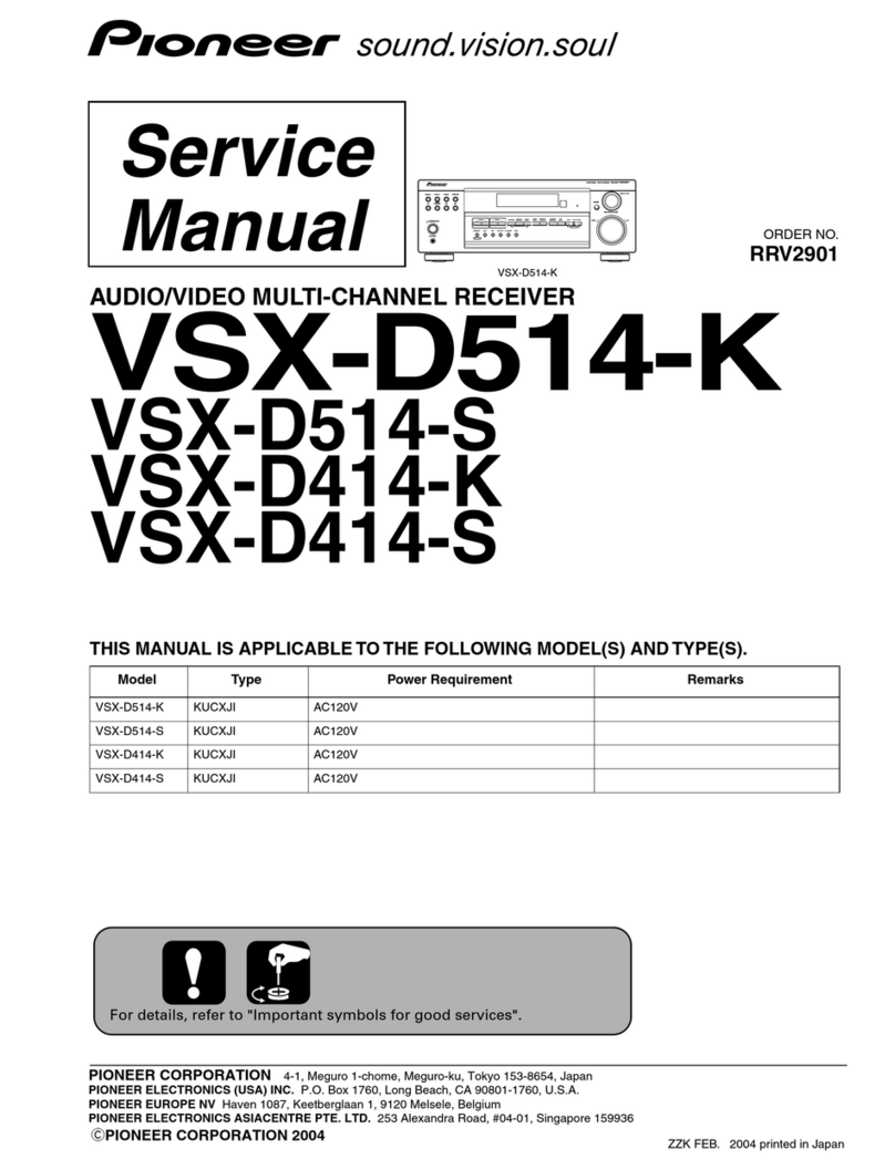 Pioneer VSX-D514-S Service manual