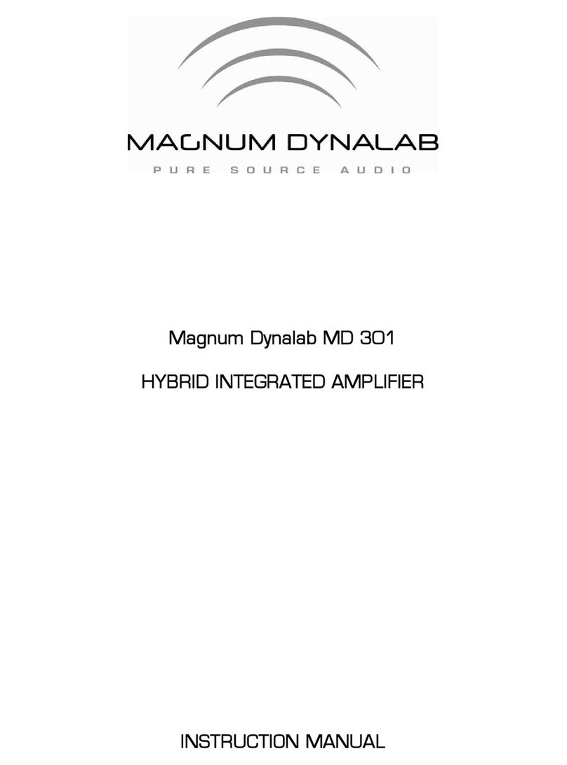 Magnum Dynalab MD 301 instruction manual