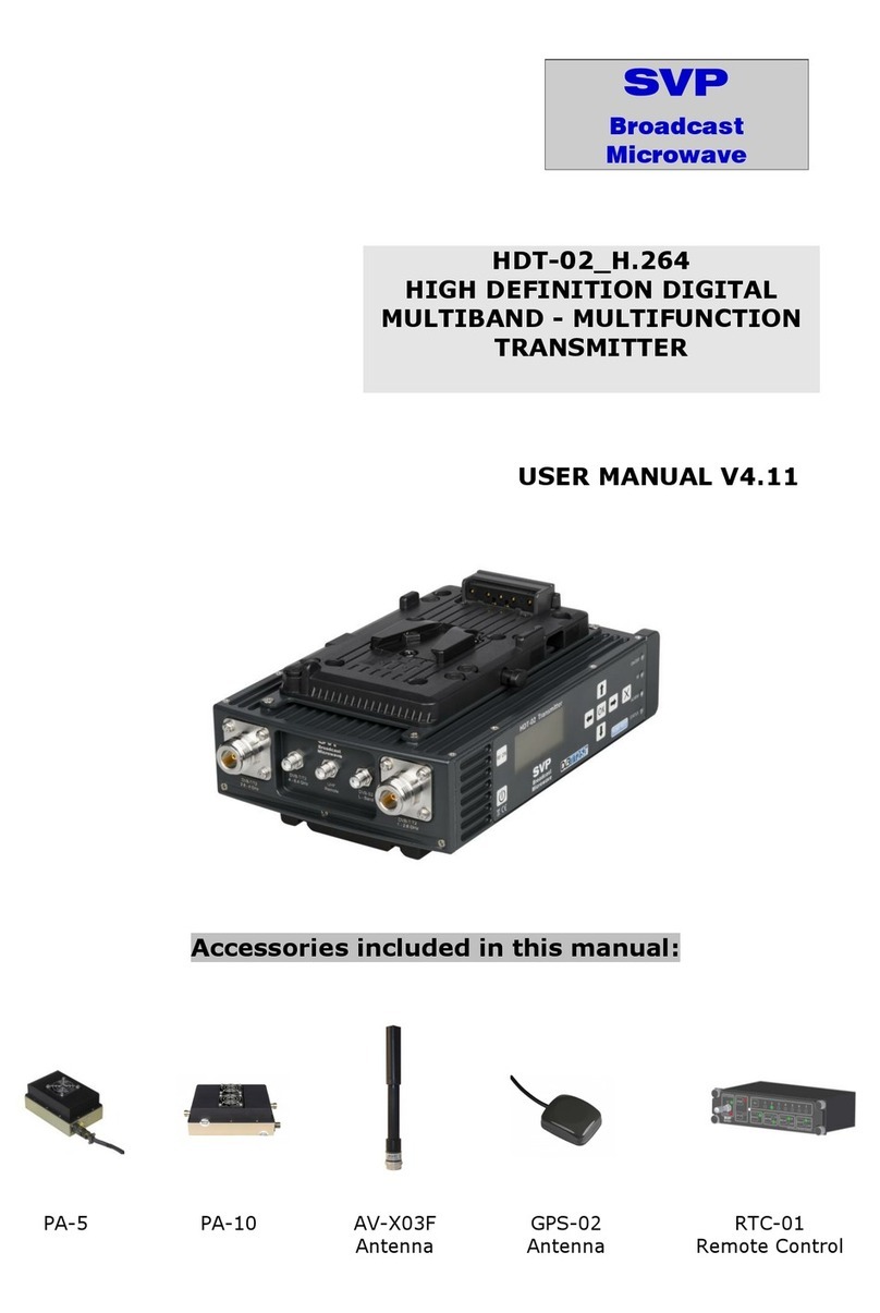 SVP HDT-02_H.264 User manual