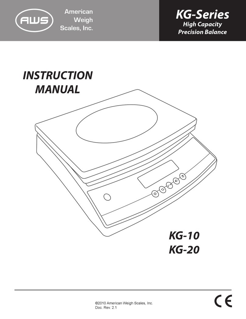 AWS KG-Series User manual