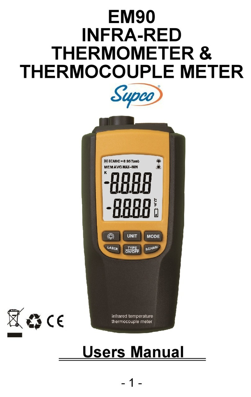Supco EM90 User manual