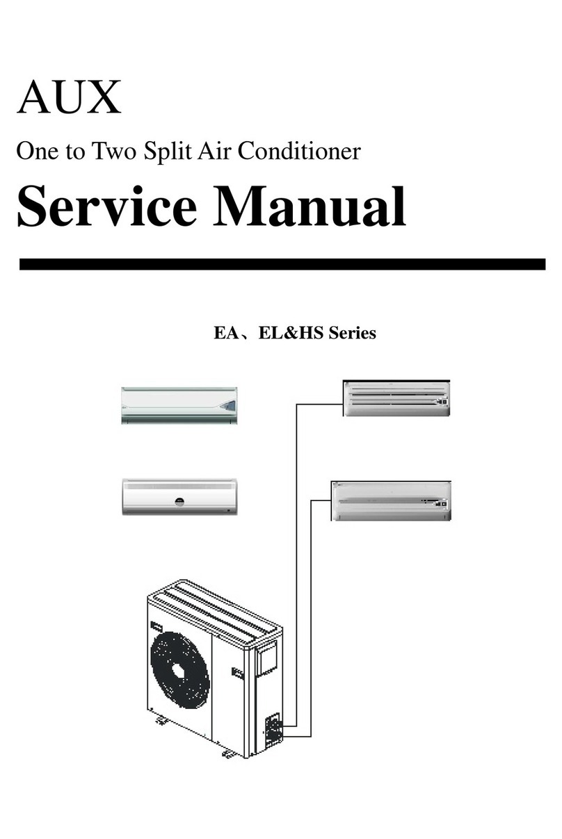 AUX EA Series User manual