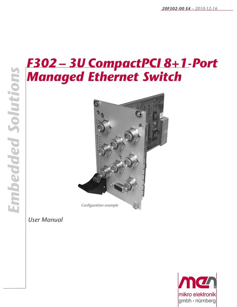 MEN Mikro Elektronik F302-3U user manual