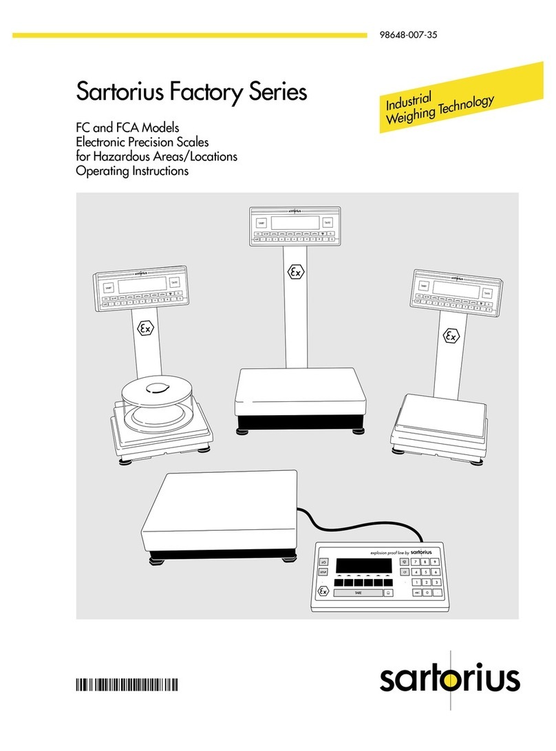 Sartorius Factory Series User manual