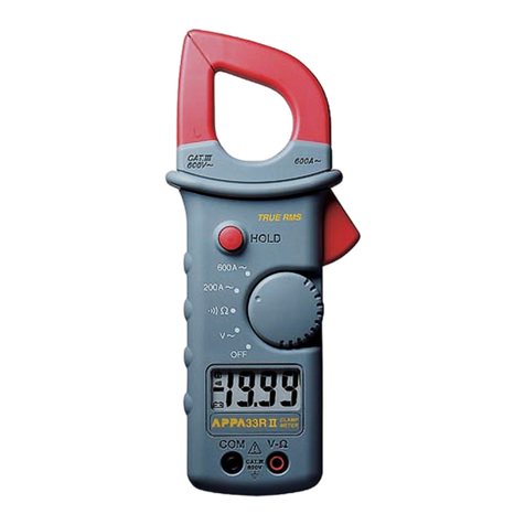 APPA 33II User manual