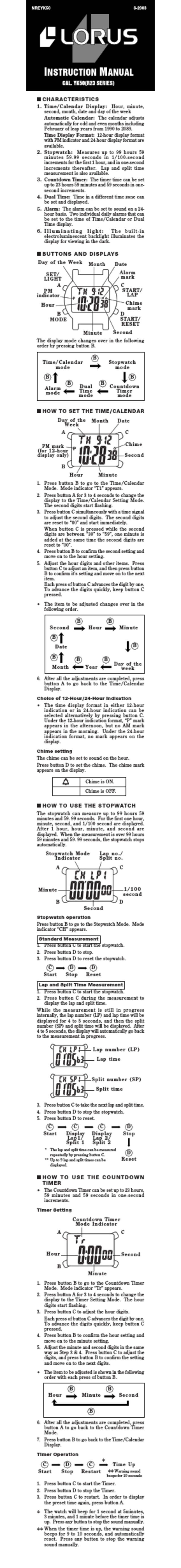 LORUS YK50 User manual