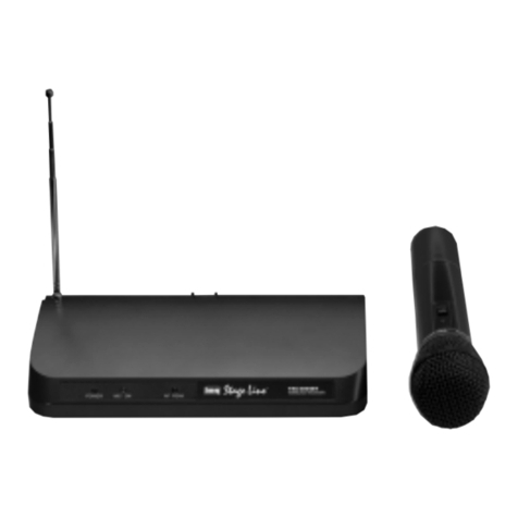 IMG STAGE LINE TXS-400SET User manual