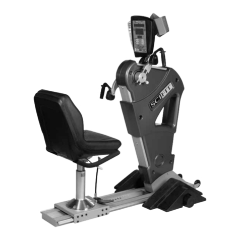 SCIFIT PRO2 Operation manual