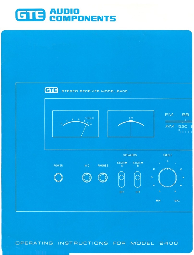 GTE 2400 operating instructions