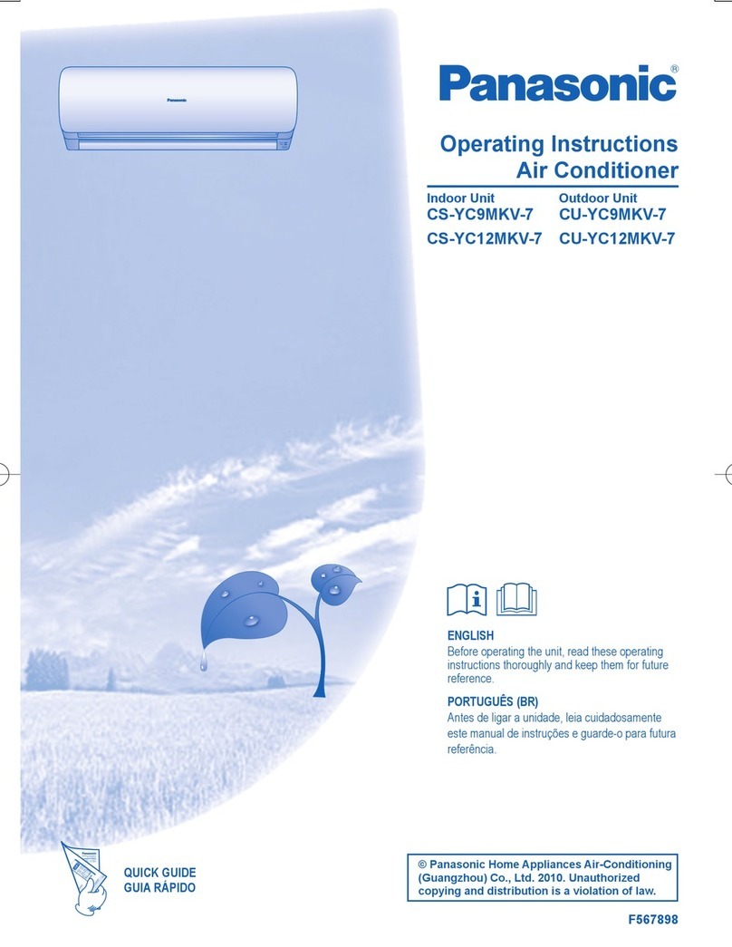 Panasonic CS-YC9MKV-7 User manual