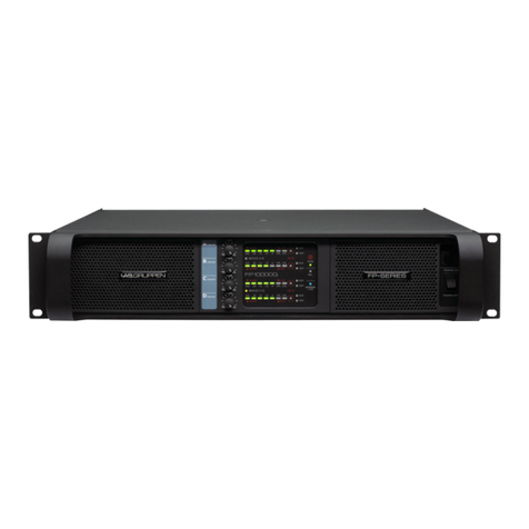 Lab.gruppen FP+ series User manual