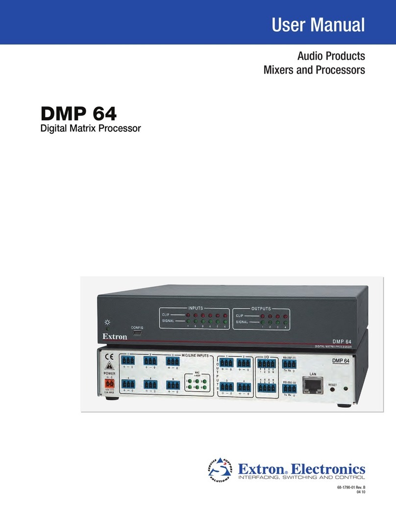 Extron electronics DMP 64 User manual
