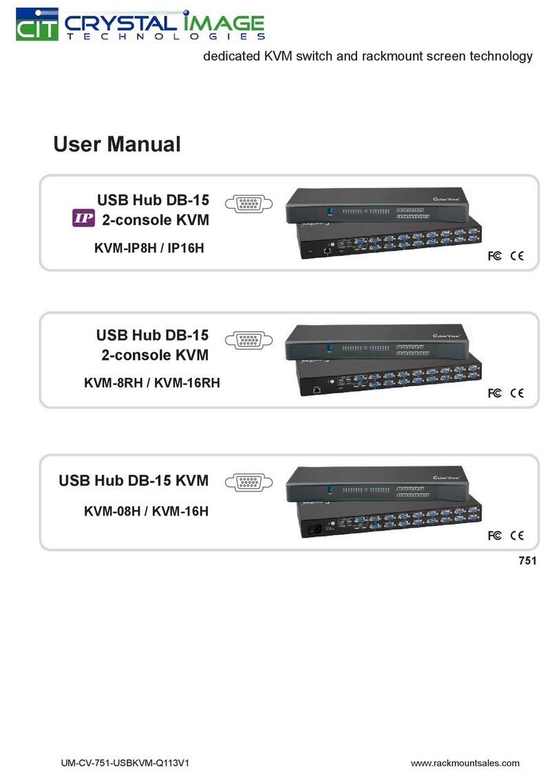 Crystal Image Technologies KVM-IP8H User manual