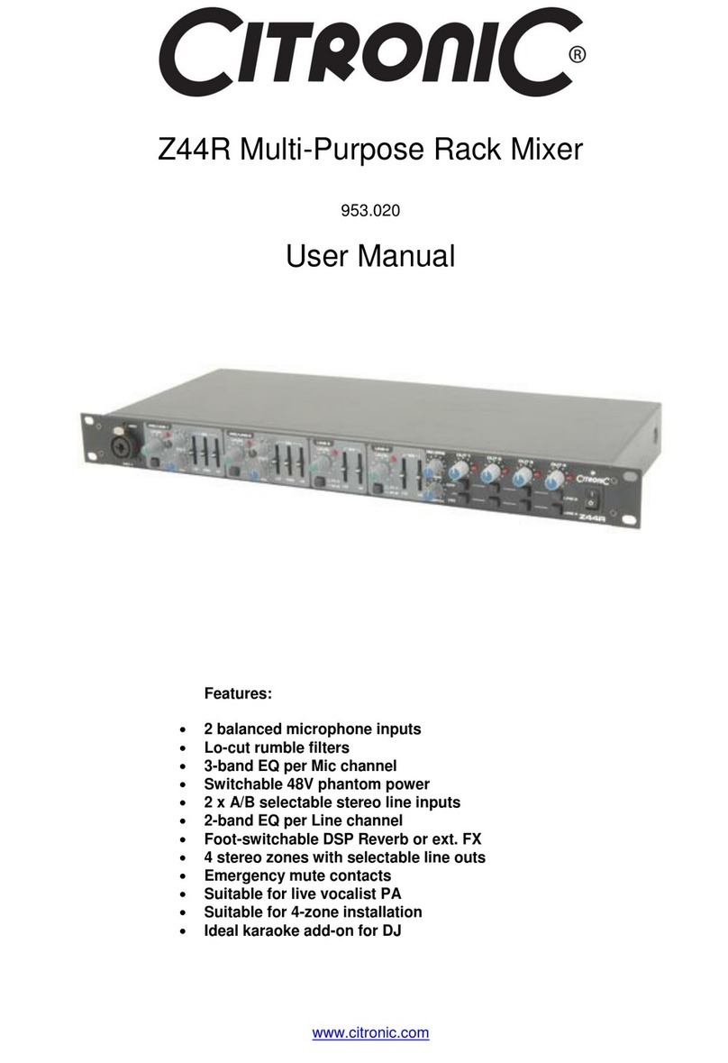 Citronic Z44R user manual