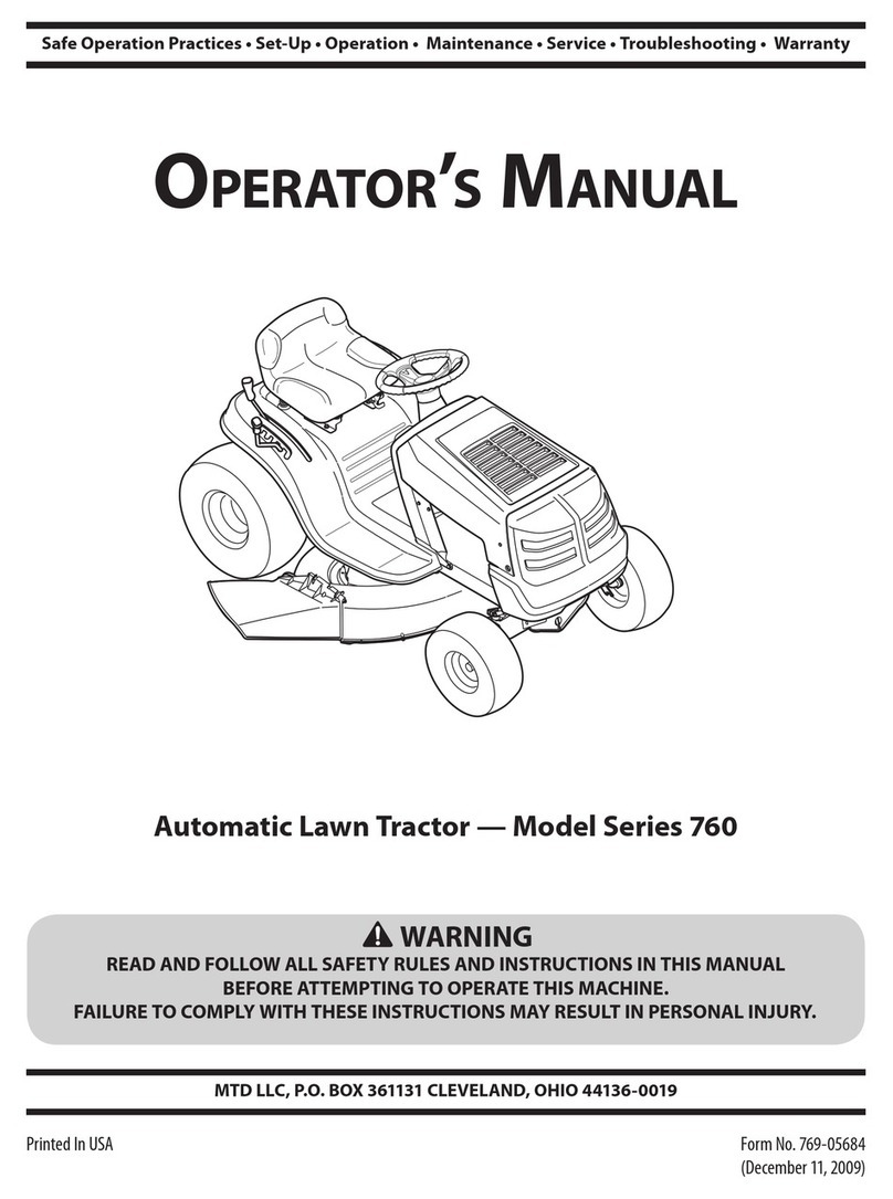 MTD Series 760 User manual MTD Series 760 User manual