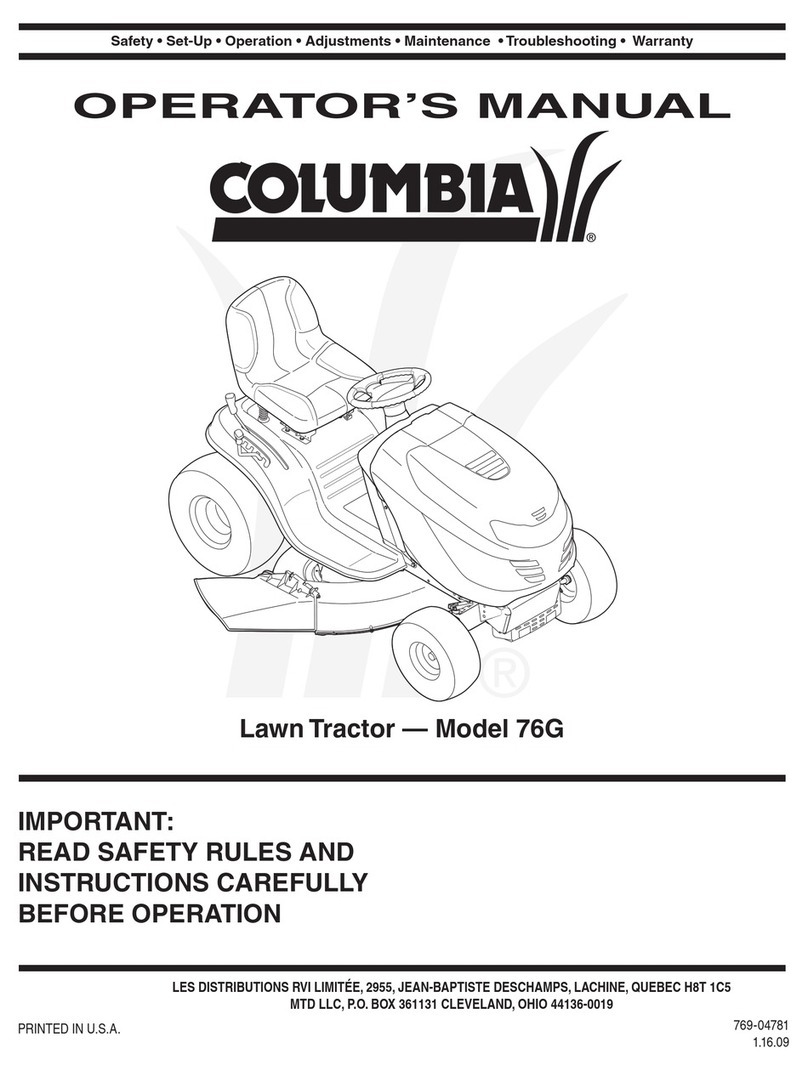 Columbia Columbia 76G User manual