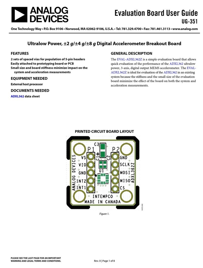 Analog Devices EVAL-ADXL362Z User manual Analog Devices EVAL-ADXL362Z User manual