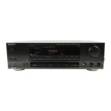 Sony STR-GX215 Service manual