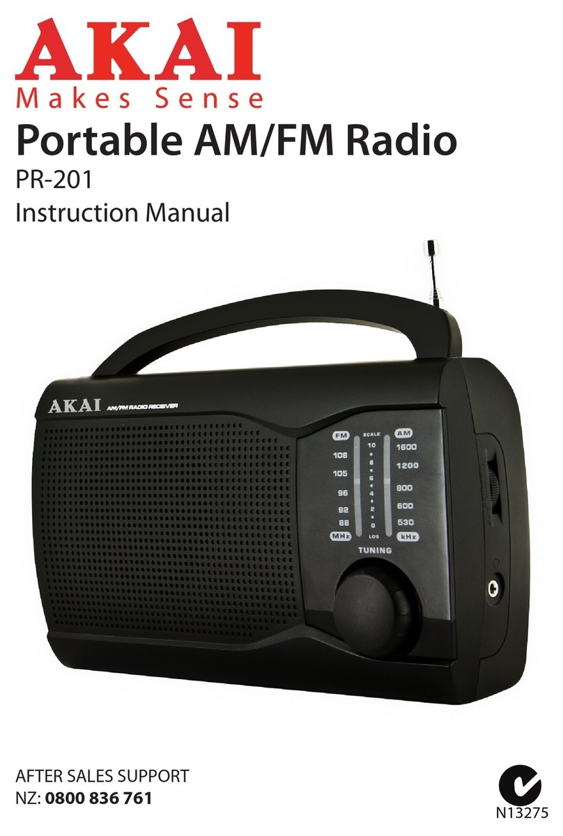 Akai PR-201 User manual