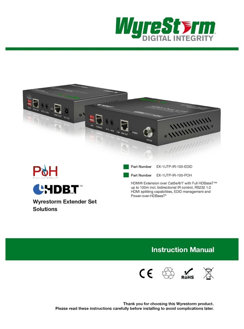 Wyrestorm EX-1UTP-IR-100-EDID User manual