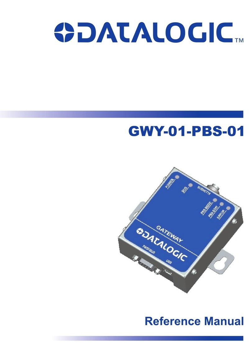 Datalogic GWY-01-PBS-01 Reference manual