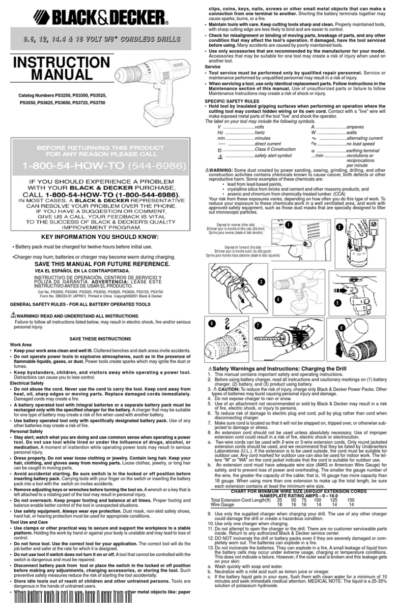 Black & Decker PS3250 User manual