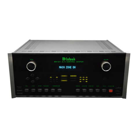 McIntosh MX121 User manual