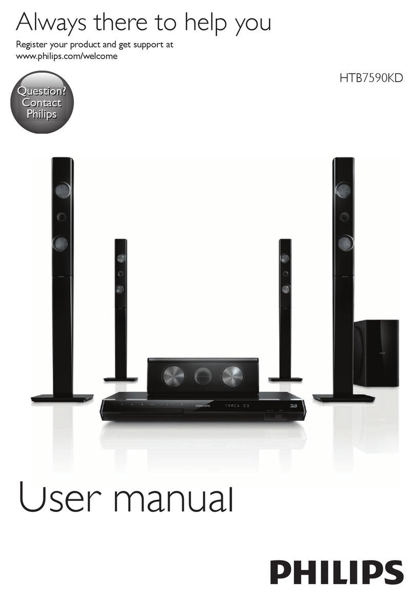 Philips Immersive HTB7590KD User manual