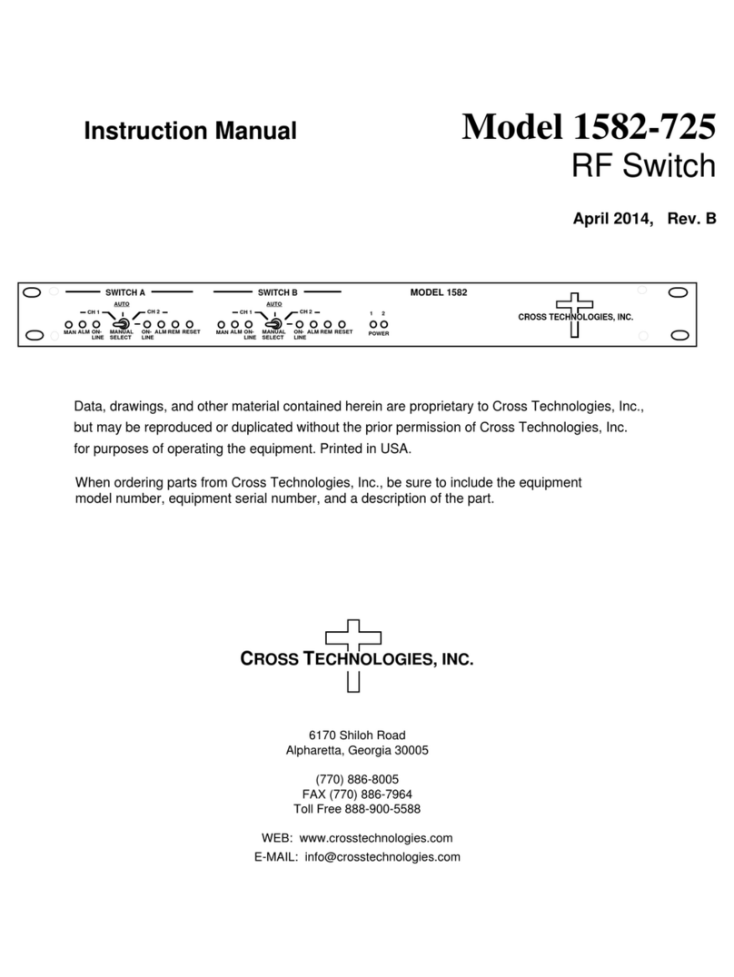 Cross Technologies 1582-725 User manual
