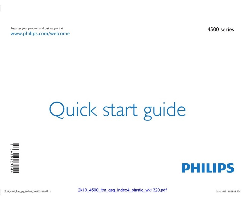 Philips 4500 series User manual