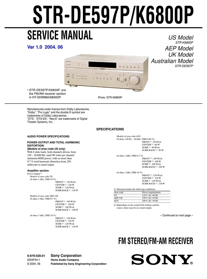 Sony STR-DE597P Service manual