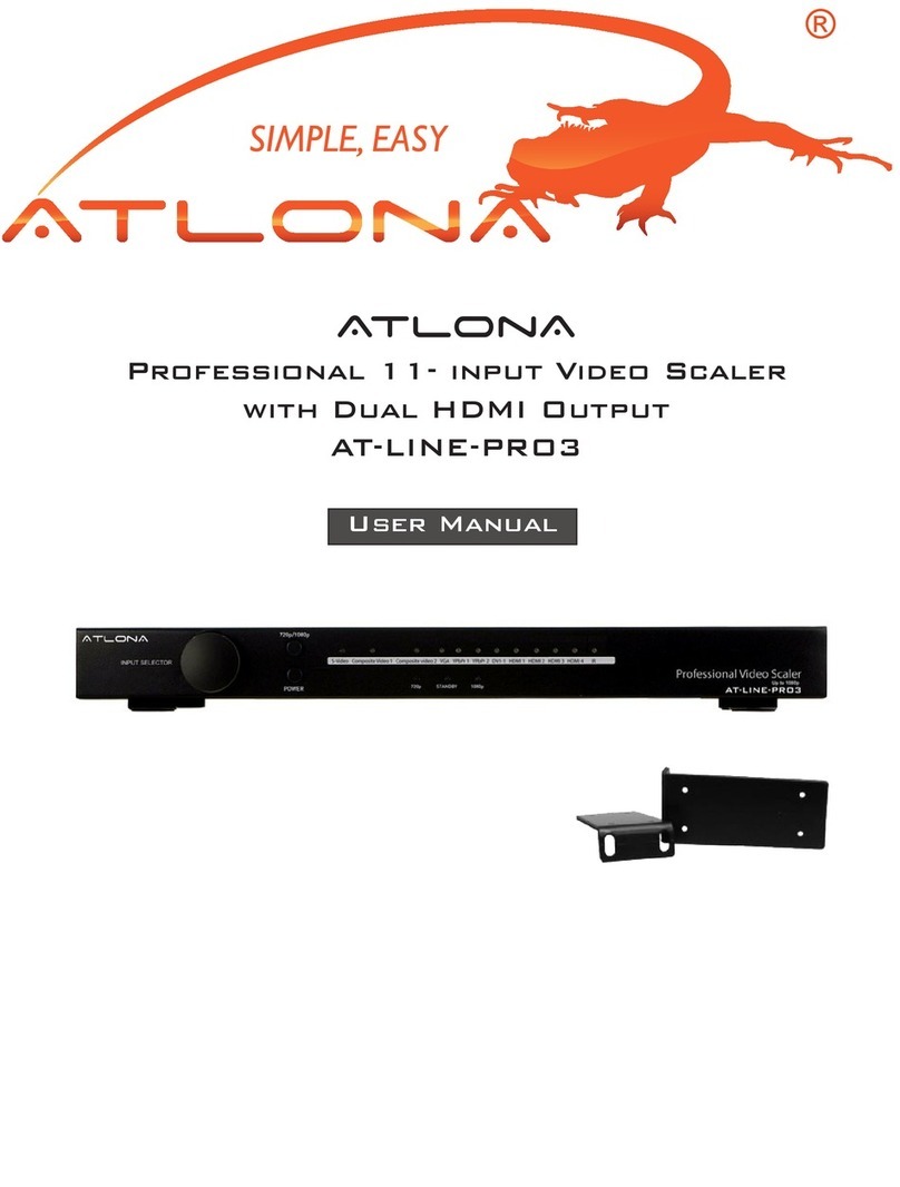 Atlona AT-LINE-PRO3 user manual