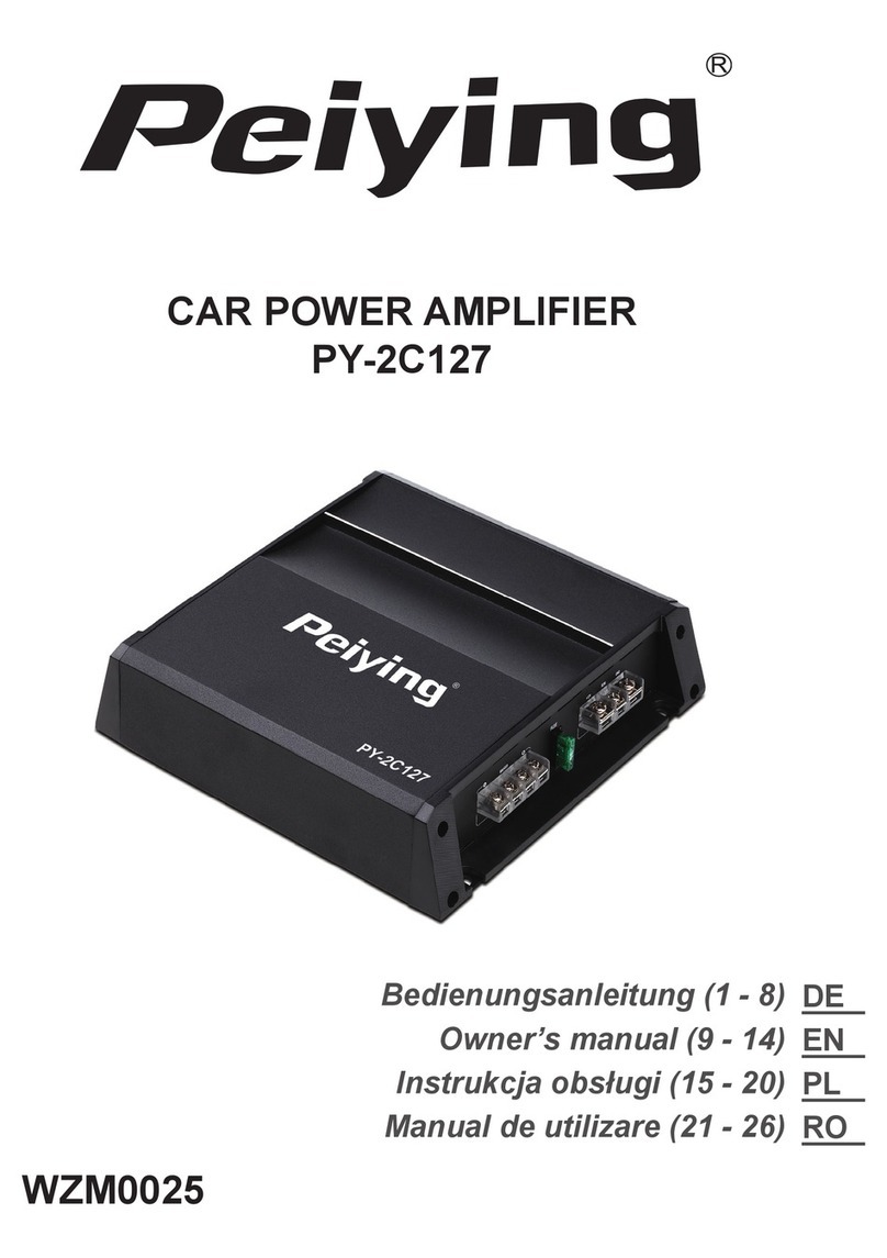 Peiying PY-2C127 User manual