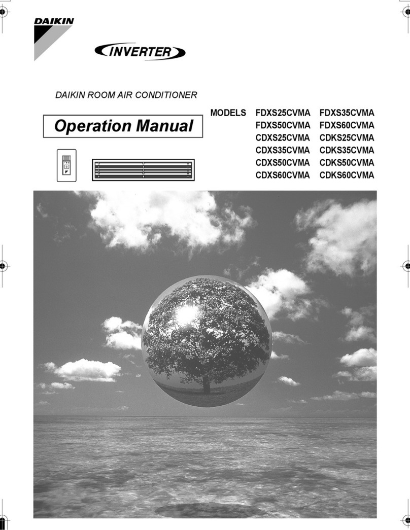 Daikin FDXS25CVMA User manual