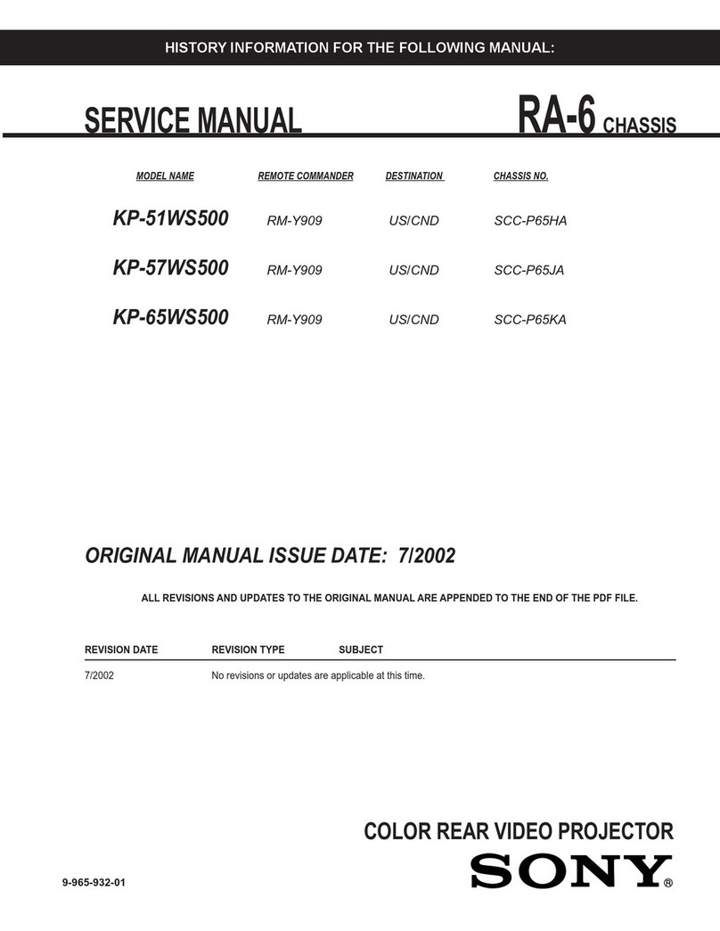 Sony Hi-Scan KP-51WS500 Service manual