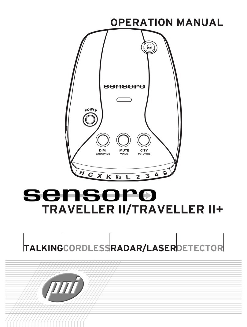 PNI Sensoro Alpha User manual
