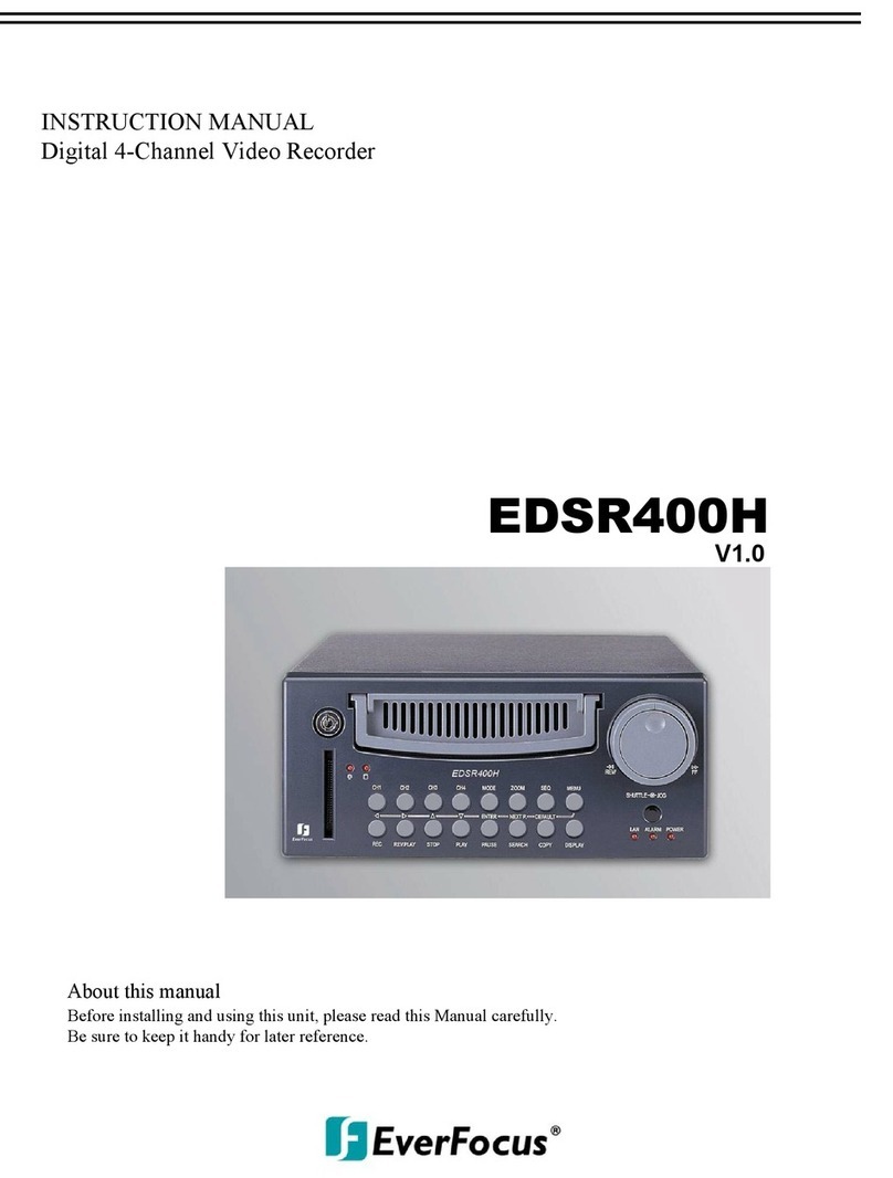 EverFocus EDSR400H User manual