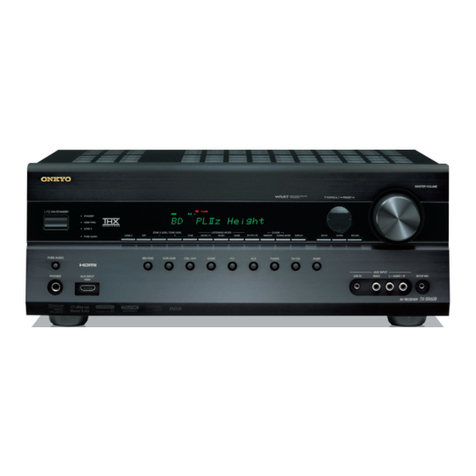 Onkyo TX-SR608 User manual