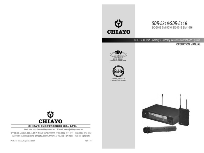 Chiayo SDR-5216 User manual