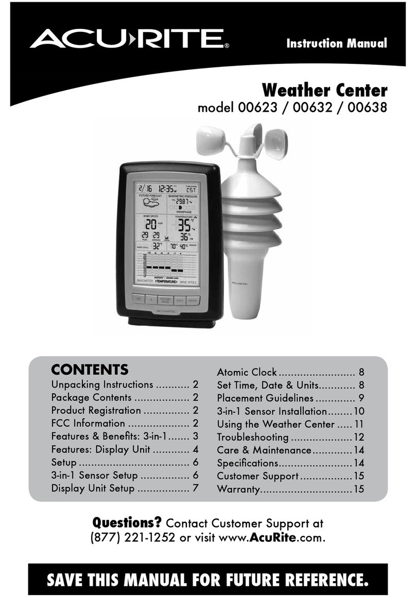 ACU-RITE 623 instruction manual